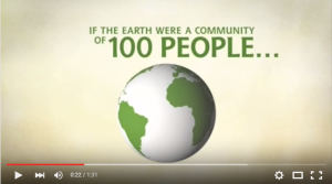 If the World Were a Village of 100…