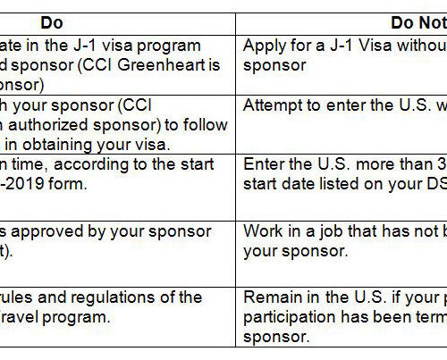 Do’s and Don’ts of the J-1 Visa for Summer Work Travel Participants